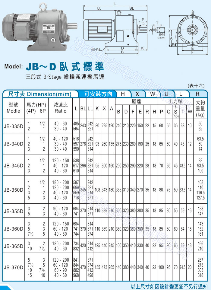 臺(tái)灣減速機(jī)-仲益強(qiáng)力型減速機(jī) JB-D臥式標(biāo)準(zhǔn)（三段式3-Stage齒輪減速機(jī)馬達(dá)）